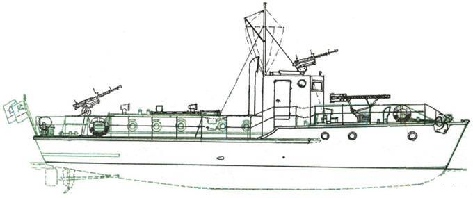 Катер проекта 361