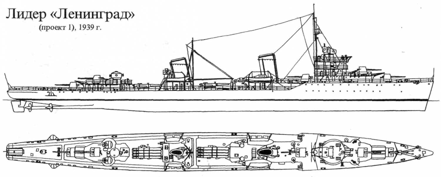 Ленинград лидер эскадренных миноносцев проекта 1